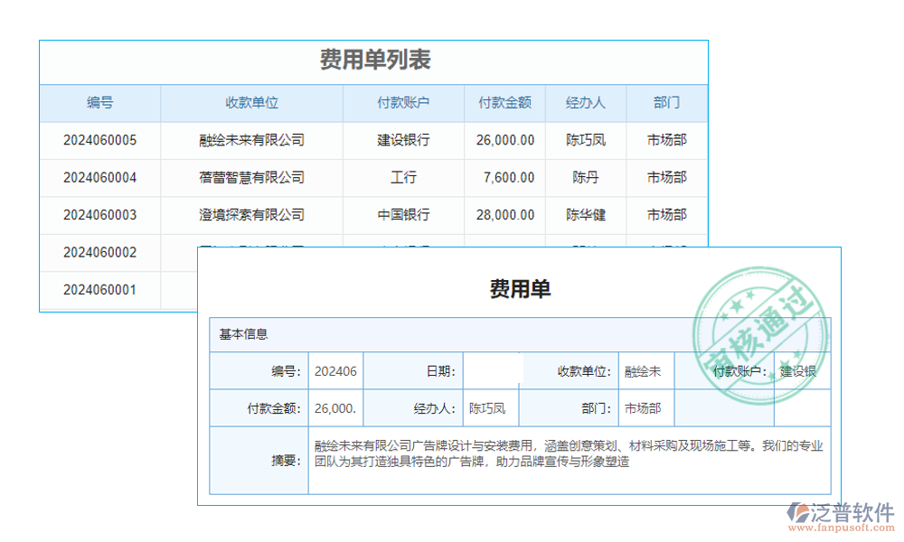 廣告收費(fèi)管理系統(tǒng)