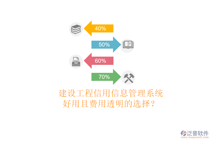 建設工程信用信息管理系統(tǒng)，好用且費用透明的選擇？