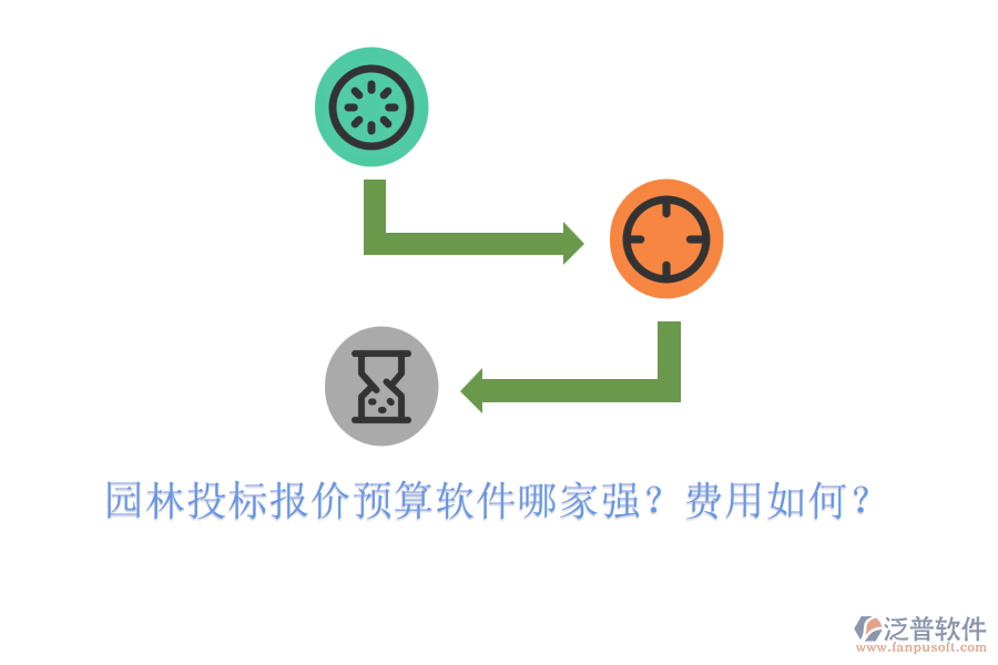 園林投標報價預算軟件哪家強？費用如何？