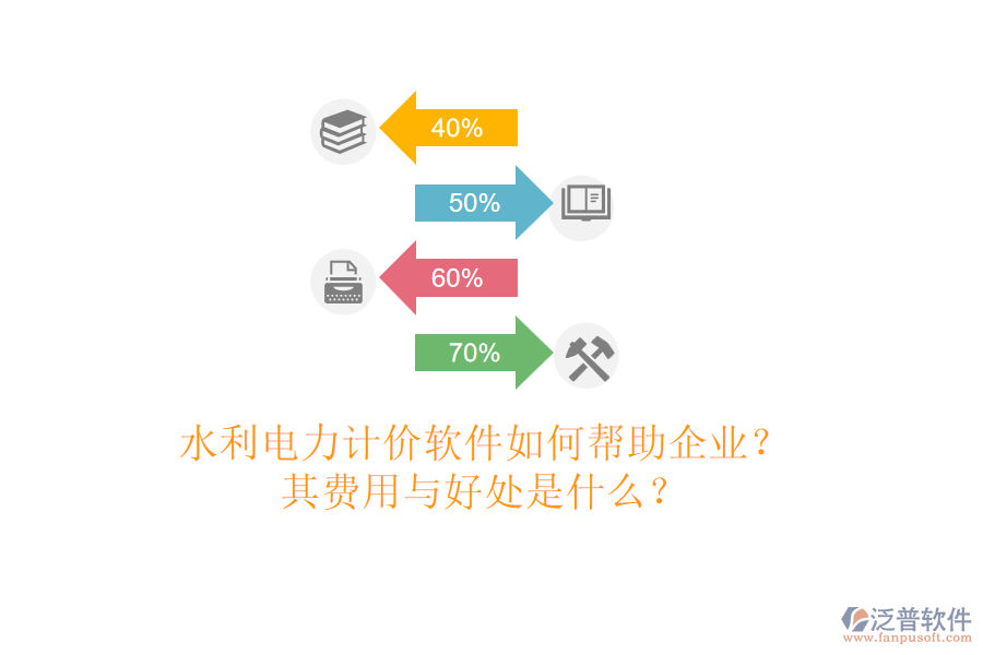 水利電力計價軟件如何幫助企業(yè)？其費用與好處是什么？