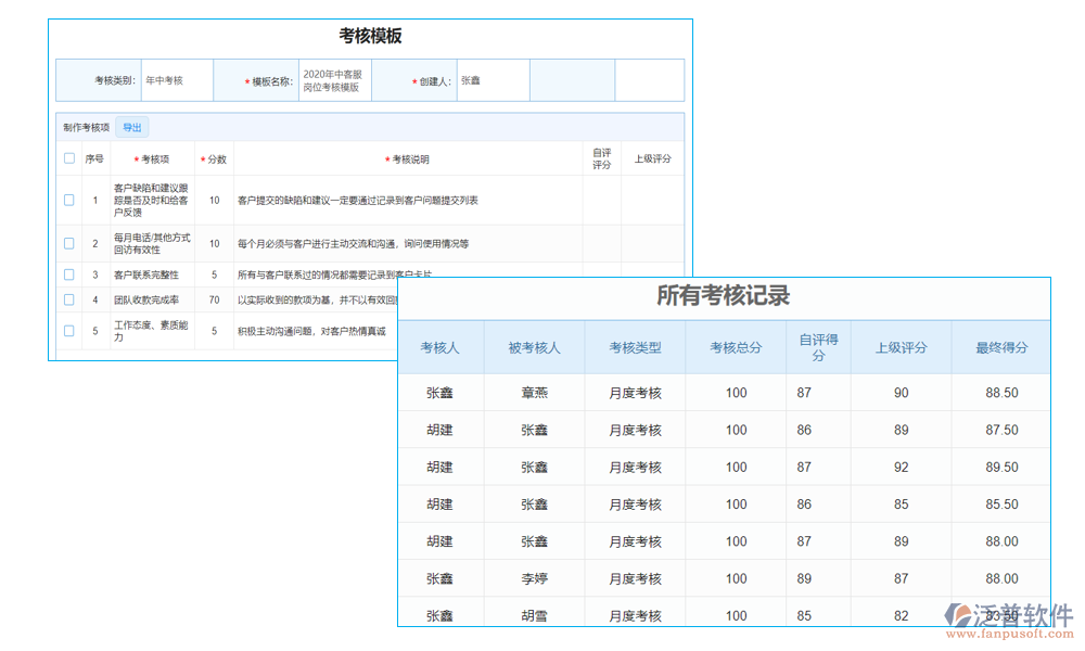 建筑勞務人員管理軟件