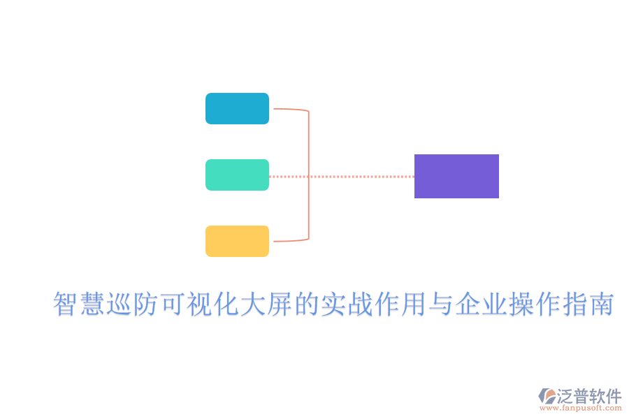 智慧巡防可視化大屏的實戰(zhàn)作用與企業(yè)操作指南