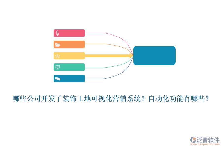 哪些公司開發(fā)了裝飾工地可視化營銷系統(tǒng)？自動化功能有哪些？