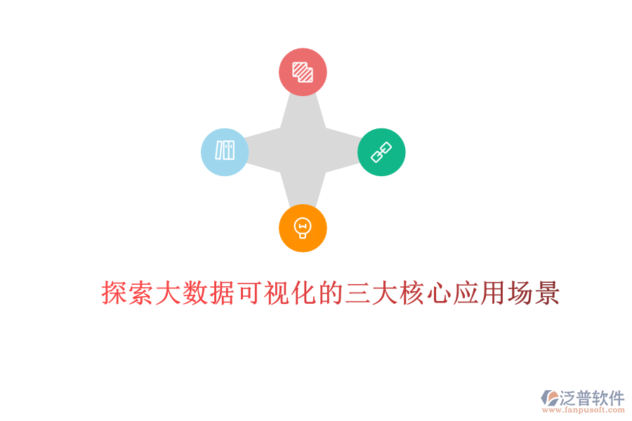 探索大數(shù)據(jù)可視化的三大核心應(yīng)用場(chǎng)景