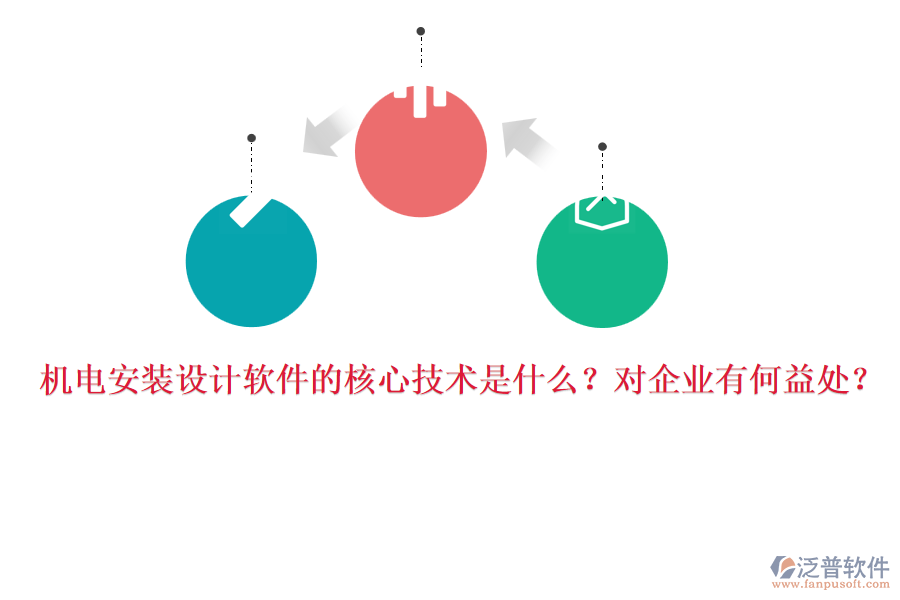 機(jī)電安裝設(shè)計(jì)軟件的核心技術(shù)是什么？對企業(yè)有何益處？