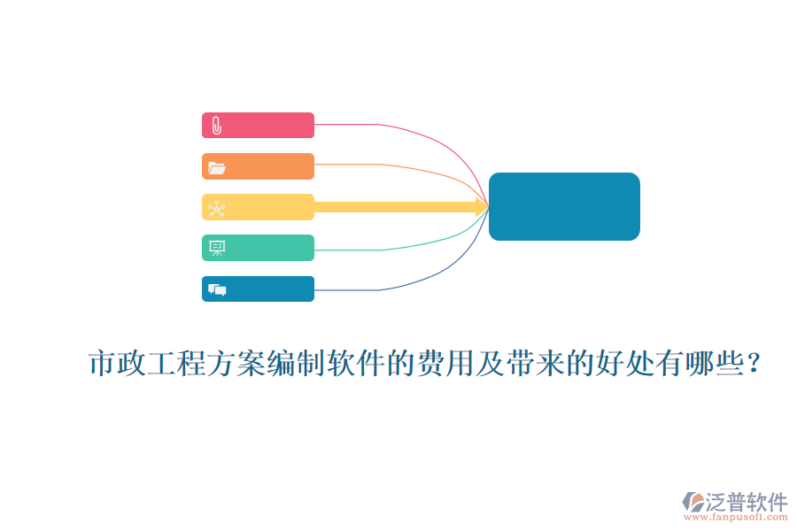 市政工程方案編制軟件的費(fèi)用及帶來(lái)的好處有哪些？