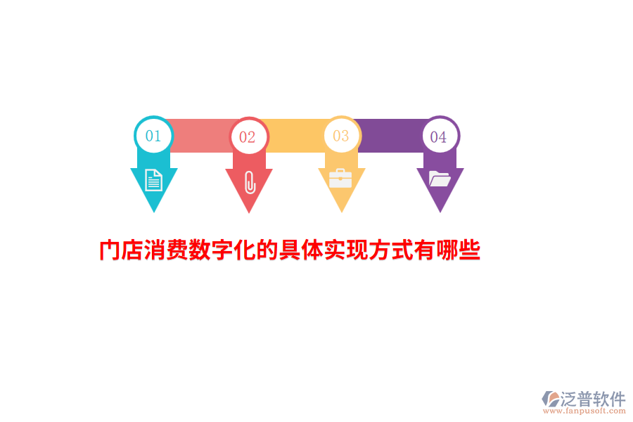 門店消費(fèi)數(shù)字化的具體實(shí)現(xiàn)方式有哪些？