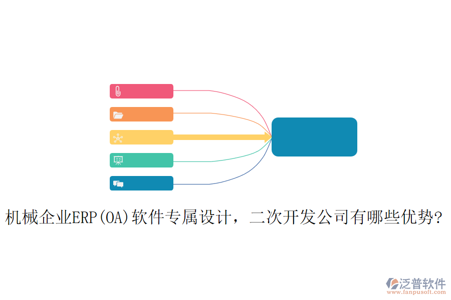 機械企業(yè)ERP(OA)軟件專屬設(shè)計，<a href=http://keekorok-lodge.com/Implementation/kaifa/ target=_blank class=infotextkey>二次開發(fā)</a>公司有哪些優(yōu)勢?