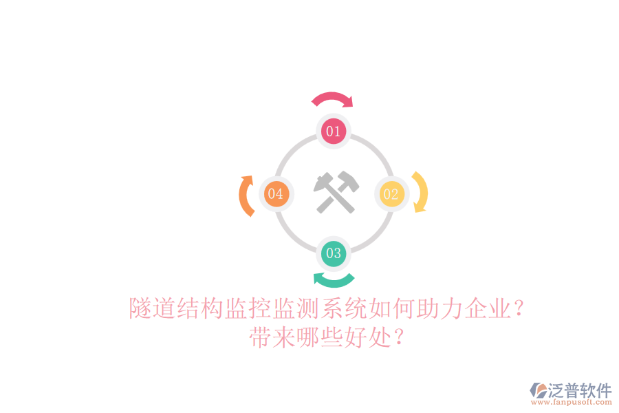 隧道結(jié)構(gòu)監(jiān)控監(jiān)測(cè)系統(tǒng)如何助力企業(yè)？帶來(lái)哪些好處？