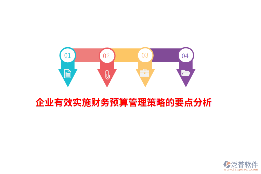 企業(yè)有效實(shí)施財(cái)務(wù)預(yù)算管理策略的要點(diǎn)分析