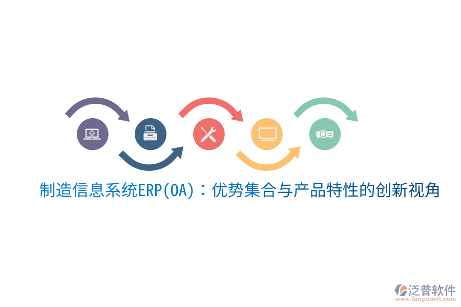 制造信息系統(tǒng)ERP(OA)：優(yōu)勢(shì)集合與產(chǎn)品特性的創(chuàng)新視角