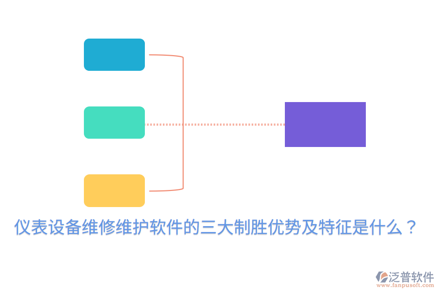 儀表設(shè)備維修維護(hù)軟件的三大制勝優(yōu)勢(shì)及特征是什么？