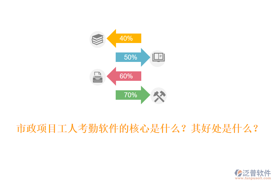 市政項(xiàng)目工人考勤軟件的核心是什么？其好處是什么？