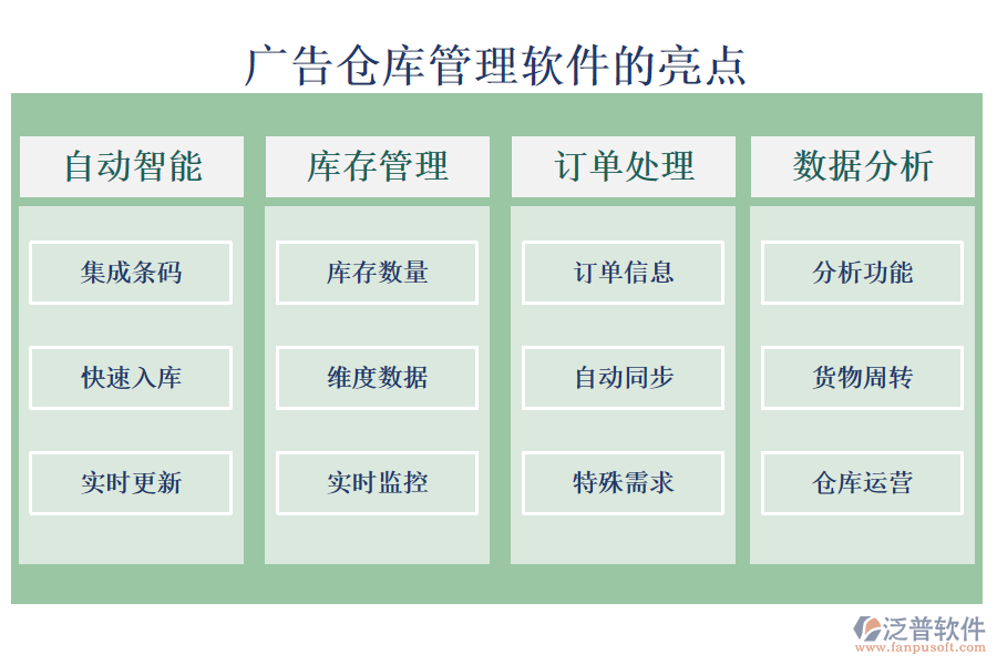 廣告?zhèn)}庫(kù)管理軟件