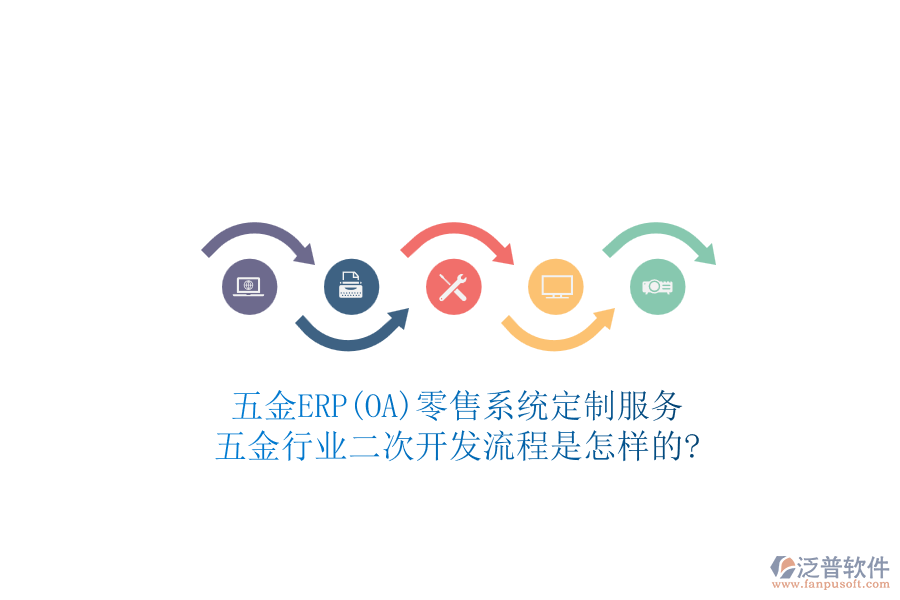 五金ERP(OA)零售系統(tǒng)定制服務(wù)，五金行業(yè)<a href=http://keekorok-lodge.com/Implementation/kaifa/ target=_blank class=infotextkey>二次開(kāi)發(fā)</a>流程是怎樣的?