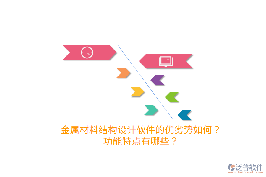 金屬材料結(jié)構(gòu)設(shè)計軟件的優(yōu)劣勢如何？功能特點有哪些？