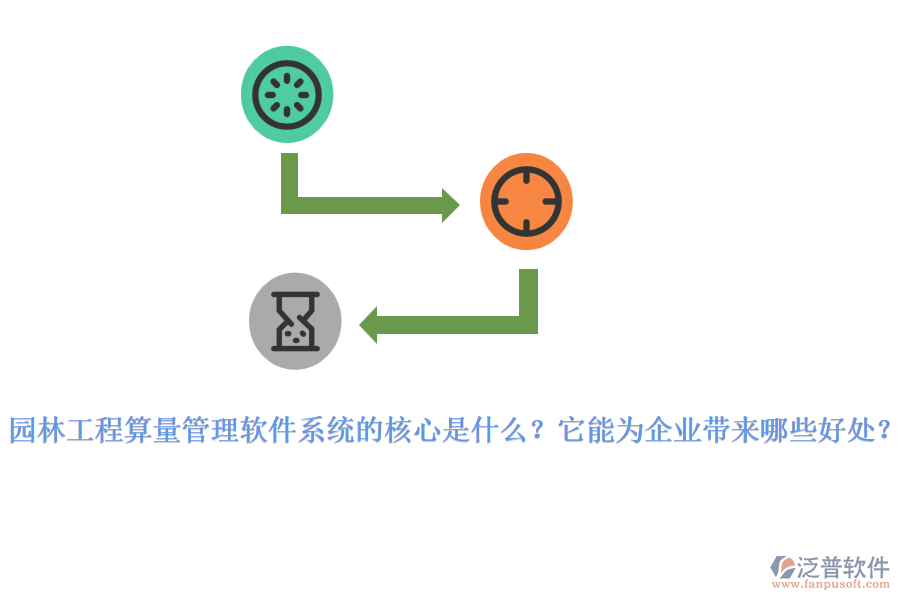 園林工程算量管理軟件系統(tǒng)的核心是什么？它能為企業(yè)帶來(lái)哪些好處？