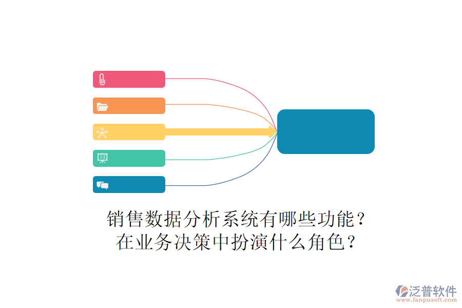 銷售數(shù)據(jù)分析系統(tǒng)有哪些功能？在業(yè)務(wù)決策中扮演什么角色？