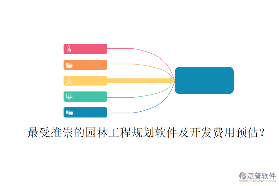 最受推崇的園林工程規(guī)劃軟件及開發(fā)費(fèi)用預(yù)估？