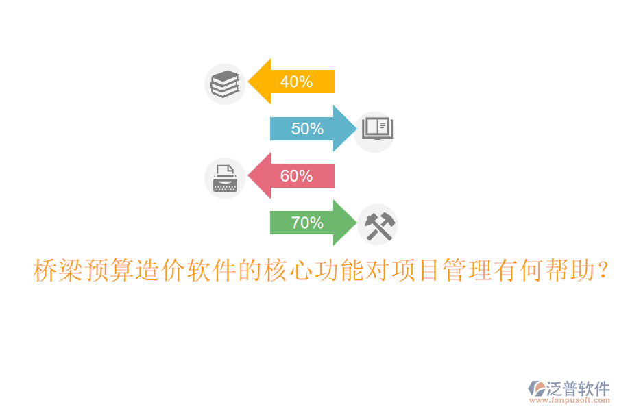 橋梁預算造價軟件的核心功能對項目管理有何幫助？