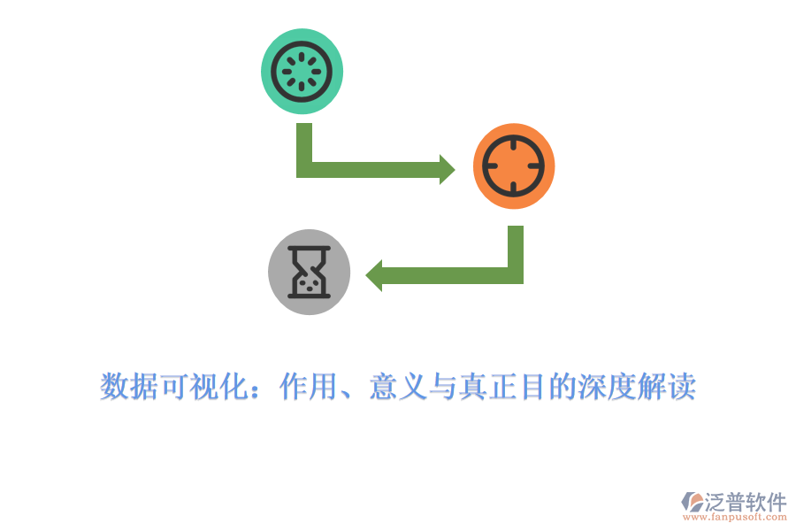 數(shù)據(jù)可視化：作用、意義與真正目的深度解讀