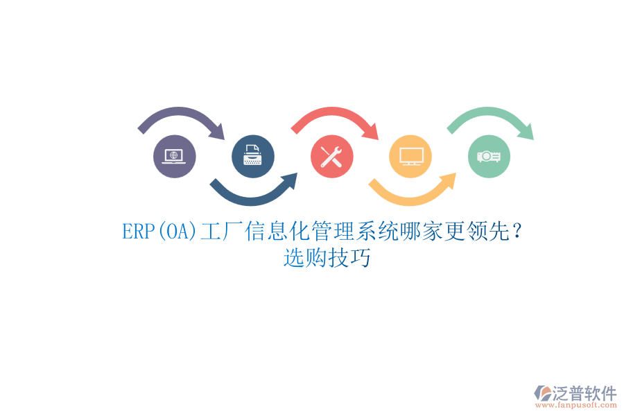 ERP(OA)工廠信息化管理系統(tǒng)哪家更領(lǐng)先？.png