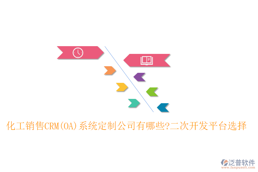 化工銷售CRM(OA)系統(tǒng)定制公司有哪些?<a href=http://keekorok-lodge.com/Implementation/kaifa/ target=_blank class=infotextkey>二次開發(fā)</a>平臺選擇