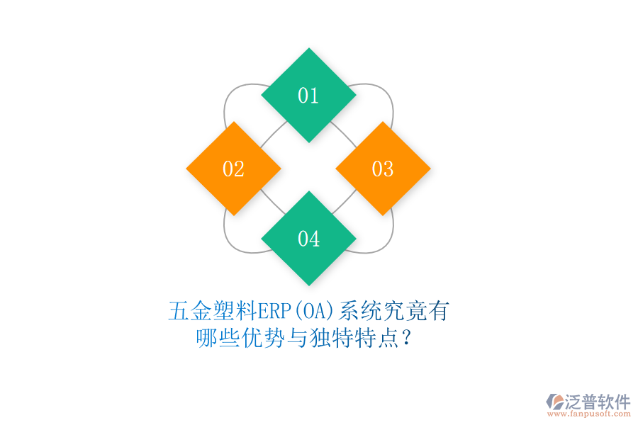 五金塑料ERP(OA)系統(tǒng)究竟有哪些優(yōu)勢(shì)與獨(dú)特特點(diǎn)？