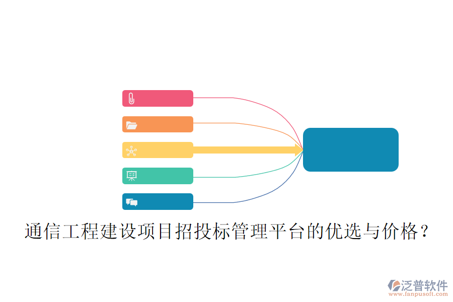 通信工程建設項目招投標管理平臺的優(yōu)選與價格？