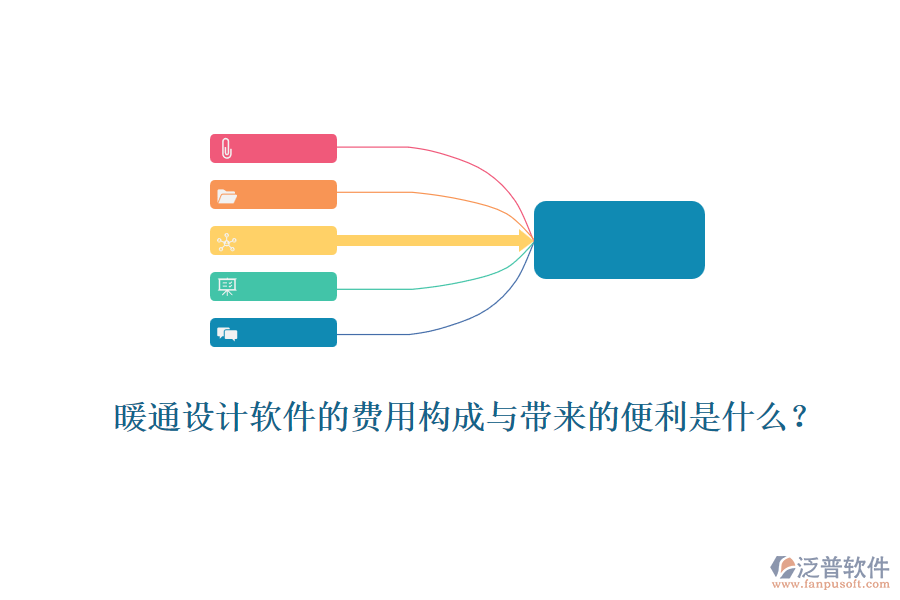 暖通設(shè)計軟件的費用構(gòu)成與帶來的便利是什么？