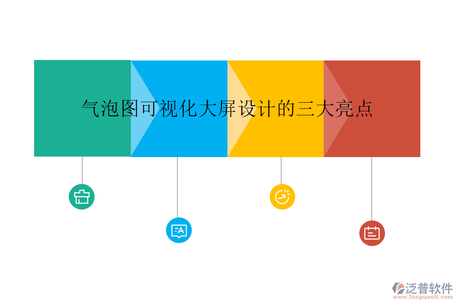 氣泡圖可視化大屏設計的三大亮點