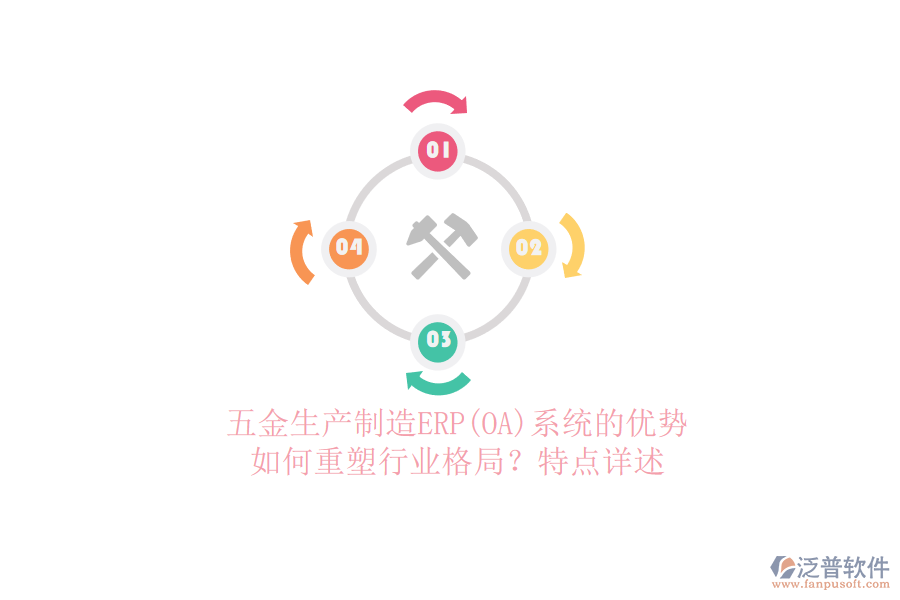 五金生產(chǎn)制造ERP(OA)系統(tǒng)的優(yōu)勢如何重塑行業(yè)格局？特點詳述