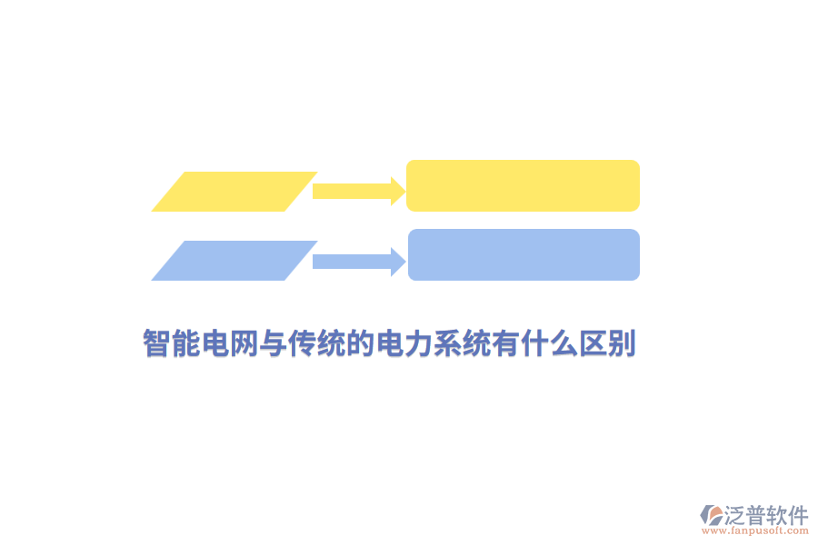 智能電網(wǎng)與傳統(tǒng)的電力系統(tǒng)有什么區(qū)別？