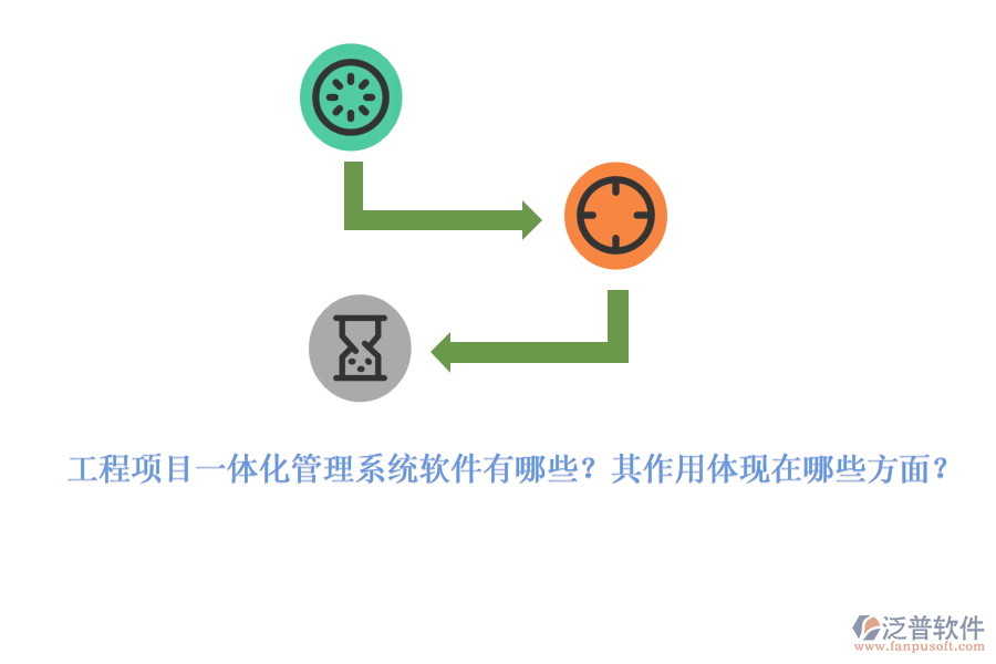 工程項目一體化管理系統(tǒng)軟件有哪些？其作用體現在哪些方面？