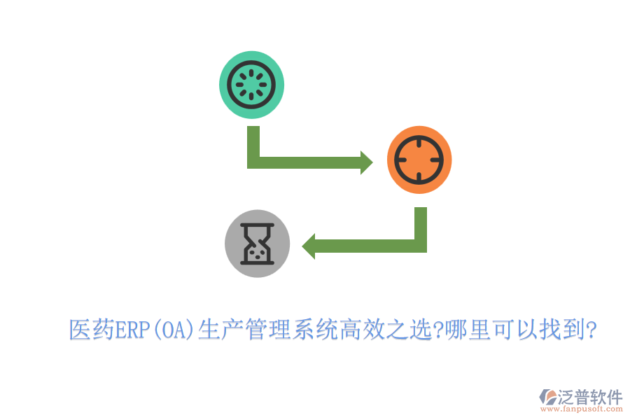 醫(yī)藥ERP(OA)生產(chǎn)管理系統(tǒng)高效之選?哪里可以找到?