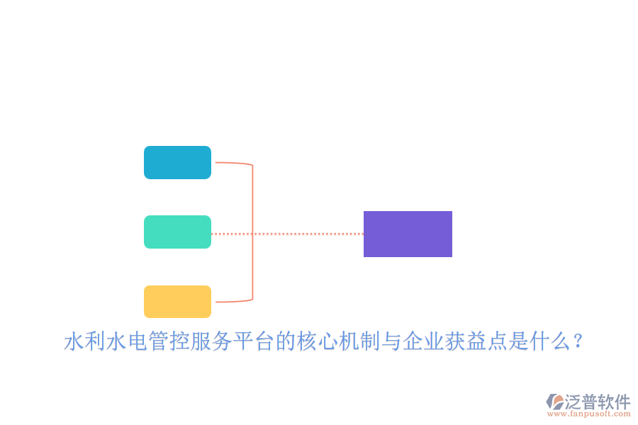 水利水電管控服務平臺的核心機制與企業(yè)獲益點是什么？