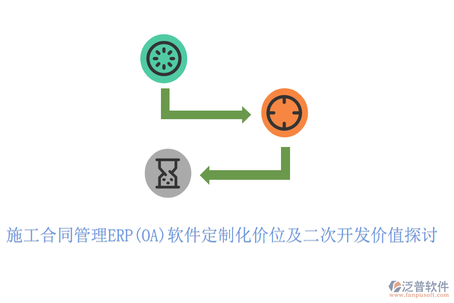 施工合同管理ERP(OA)軟件定制化價位及二次開發(fā)價值探討