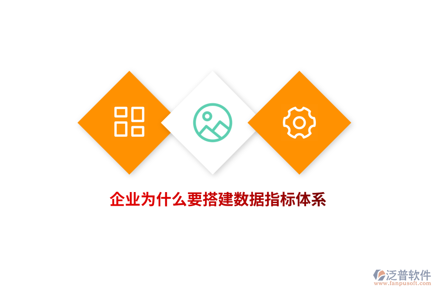 企業(yè)為什么要搭建數(shù)據(jù)指標(biāo)體系？