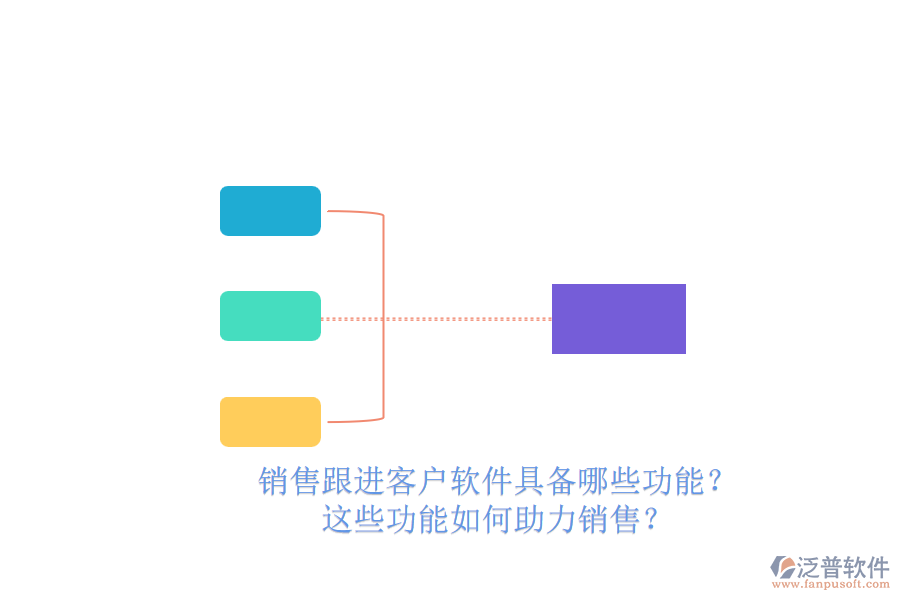 銷售跟進(jìn)客戶軟件具備哪些功能？這些功能如何助力銷售？