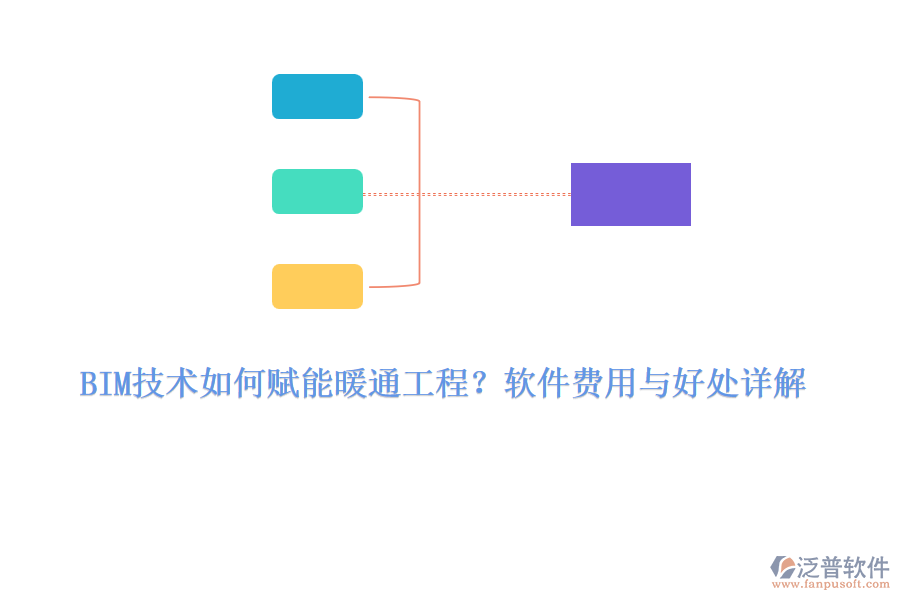 BIM技術(shù)如何賦能暖通工程？軟件費(fèi)用與好處詳解