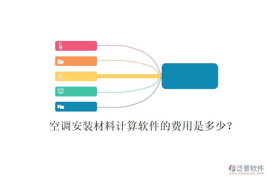 空調(diào)安裝材料計算軟件的費(fèi)用是多少？