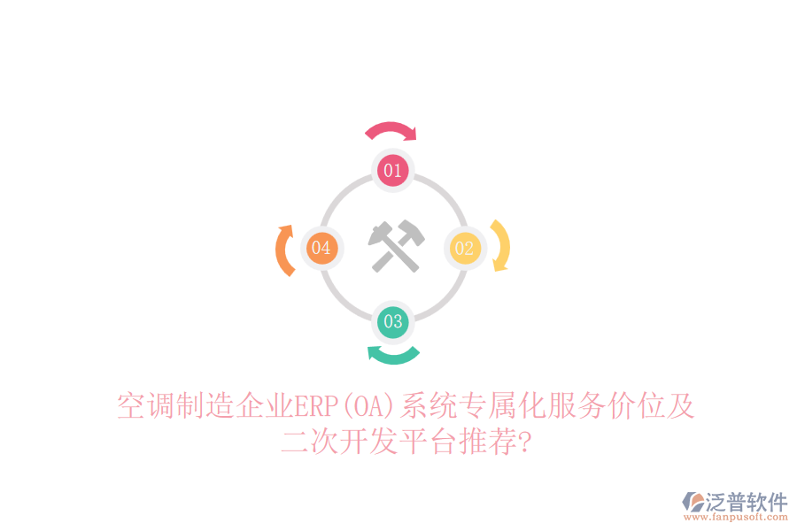 空調(diào)制造企業(yè)ERP(OA)系統(tǒng)專屬化服務(wù)價(jià)位及二次開發(fā)平臺(tái)推薦?