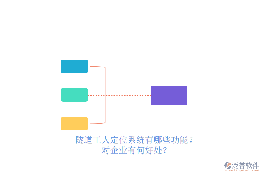 隧道工人定位系統(tǒng)有哪些功能？對(duì)企業(yè)有何好處？