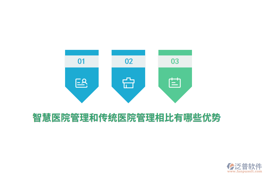 智慧醫(yī)院管理和傳統(tǒng)醫(yī)院管理相比有哪些優(yōu)勢？