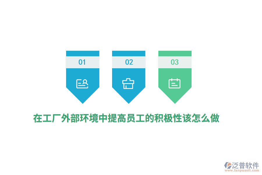 在工廠外部環(huán)境中提高員工的積極性該怎么做？