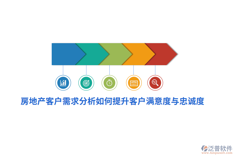房地產(chǎn)客戶需求分析如何提升客戶滿意度與忠誠度？