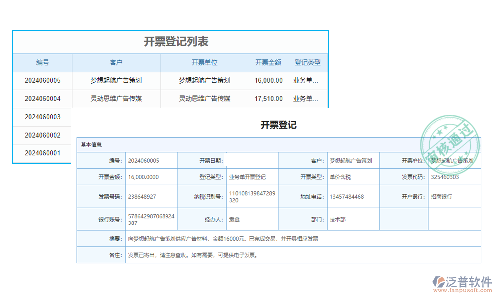 廣告扣費系統(tǒng)