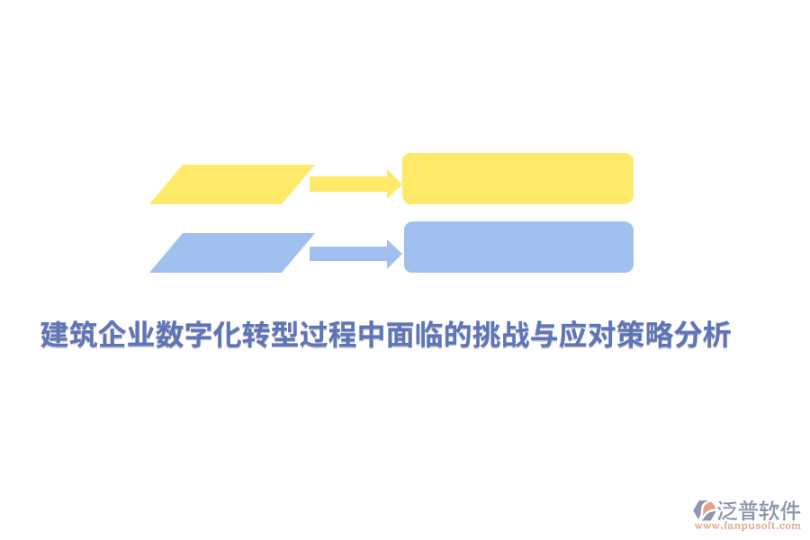 建筑企業(yè)數字化轉型過程中面臨的挑戰(zhàn)與應對策略分析