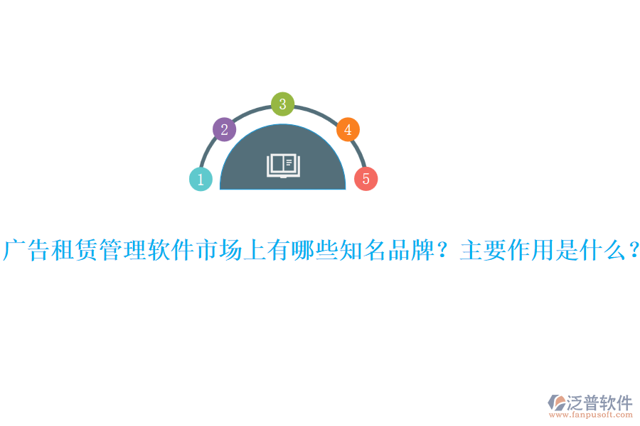 廣告租賃管理軟件市場上有哪些知名品牌？主要作用是什么？