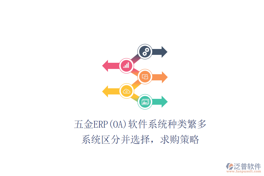 五金ERP(OA)軟件系統(tǒng)種類(lèi)繁多，系統(tǒng)區(qū)分并選擇，求購(gòu)策略